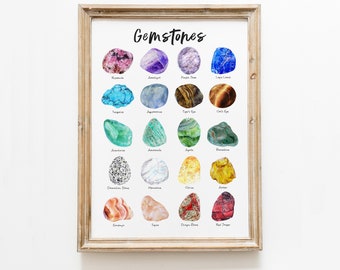 Gemstones watercolor wall art | Montessori décor | Nursery gift | Rainbow print | Homeschool poster | Quartz Agate Citrine Amethyst gems