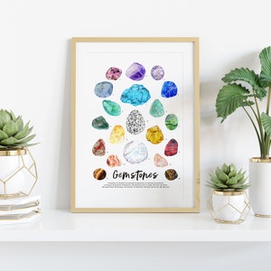 Puede incluir: Una impresi&oacute;n enmarcada con fondo blanco y la palabra "Gemstones" en texto negro. La impresi&oacute;n presenta una disposici&oacute;n circular de 25 ilustraciones de acuarela de diferentes piedras preciosas, cada una etiquetada con un n&uacute;mero.