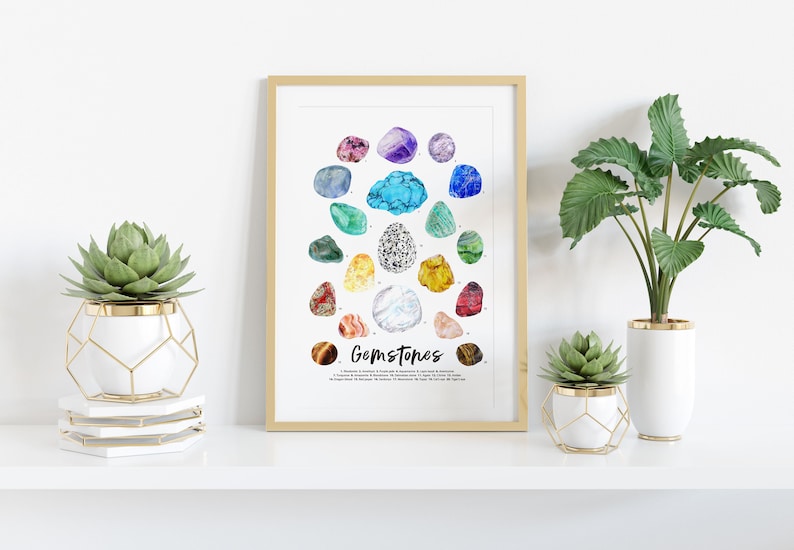 Puede incluir: Una impresi&oacute;n enmarcada con fondo blanco y la palabra "Gemstones" en texto negro. La impresi&oacute;n presenta una disposici&oacute;n circular de 25 ilustraciones de acuarela de diferentes piedras preciosas, cada una etiquetada con un n&uacute;mero.