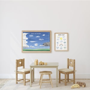 Watercolor Clouds of the Troposphere | Nursery Décor | Cloud ...