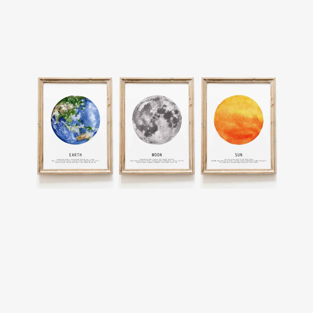 Solar System Set of 3 Hand Painted Art Prints | Nursery Wall Art ...