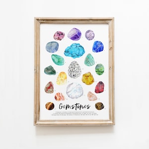 Edelsteine Kunstdruck | Montessori-Pädagogik | Aquarell Schulposter | Lehranleitung | Klassenzimmer Dekor | Ein magisches Kristall-Kunst-Geschenk