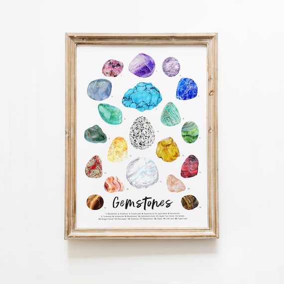 Gemstones art print | Montessori education | Watercolor homeschool poster | Teaching guide | Classroom décor | Witchy crystal art gift