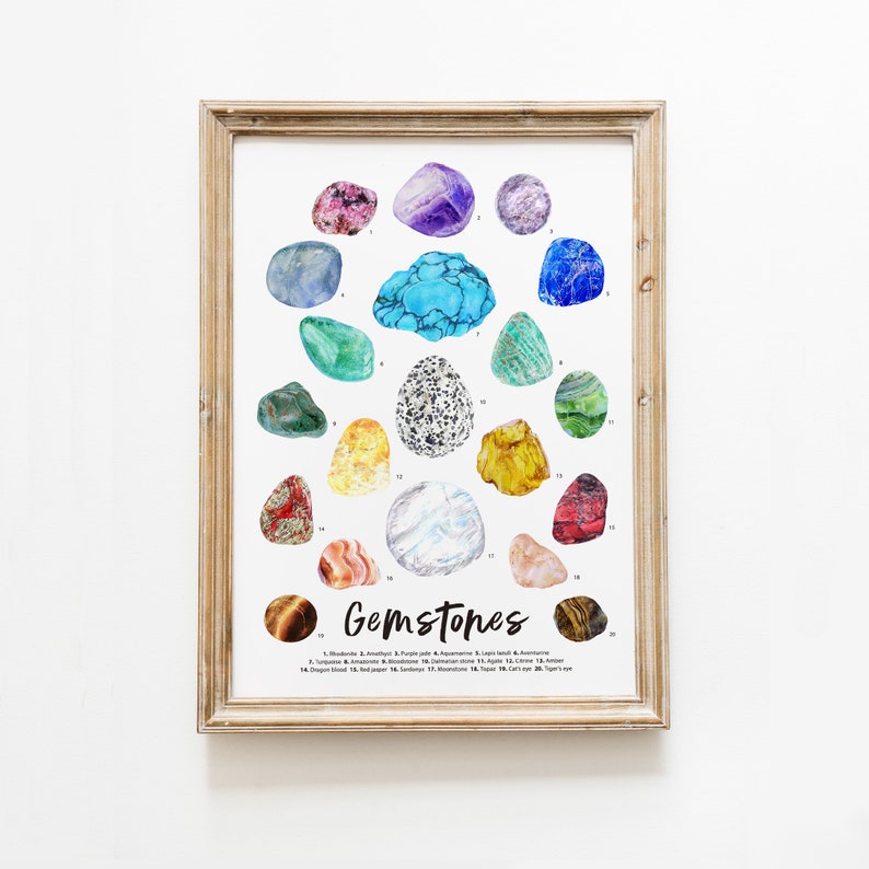 Puede incluir: Un gr&aacute;fico colorido de 20 piedras preciosas con sus nombres y n&uacute;meros. Las piedras preciosas est&aacute;n dispuestas en un c&iacute;rculo con los nombres enumerados debajo. Piedras preciosas: 1. Piedra lunar y amatista, 2. Jade p&uacute;rpura y aguamarina, 3. Aventurina, 4. Labradorita, 5. Turquesa, 6. Jade verde, 7. Aventurina, 8. Jade verde, 9. Citrino, 10. &Aacute;mbar, 11. Sangre de drag&oacute;n, 12. Jaspe rojo, 13. Sodalita, 14. Piedra lunar, 15. Cornalina, 16. Ojo de tigre, 17. Topacio, 18. Calcita, 19. Ojo de tigre, 20. Cornalina.