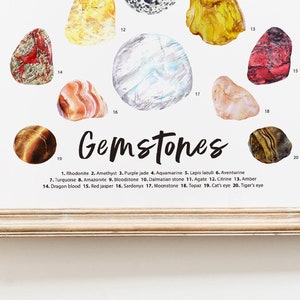 Puede incluir: Un gr&aacute;fico con ilustraciones de 20 gemas diferentes, etiquetadas con sus nombres y n&uacute;meros. El gr&aacute;fico se titula "Gemstones".