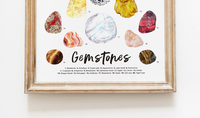 Puede incluir: Un gr&aacute;fico con ilustraciones de 20 gemas diferentes, etiquetadas con sus nombres y n&uacute;meros. El gr&aacute;fico se titula "Gemstones".