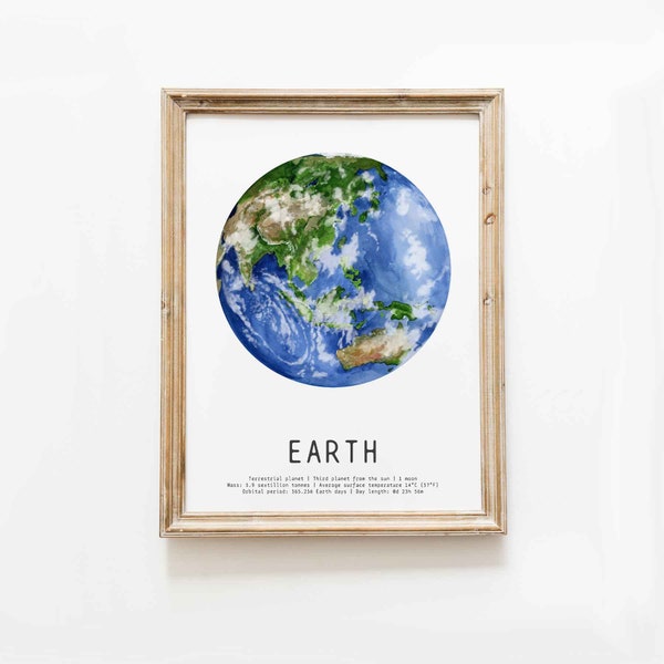 Watercolour Earth wall art | Solar System prints | Planet wall decor | Nursery decor | Space series poster | Hand painted planets