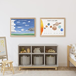 Watercolor Clouds of the Troposphere | Nursery Décor | Cloud ...