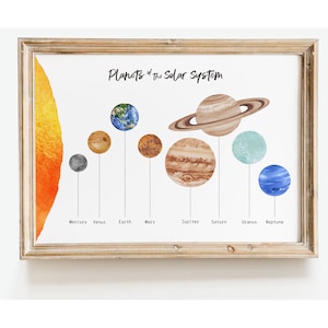 Planeten des Sonnensystems Kunstdruck | Montessori-Pädagogik lernen | Hausschuldekor Ressourcen | Klassenzimmer Kunst | Kinderzimmer, Kinder Kunstdrucke