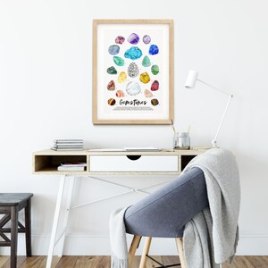 Puede incluir: Un p&oacute;ster enmarcado con fondo blanco y la palabra "Gemstones" en texto negro. El p&oacute;ster presenta una ilustraci&oacute;n colorida de 25 gemas diferentes, cada una con su nombre y una breve descripci&oacute;n.