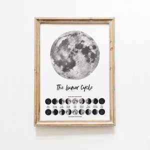 Der Mondzyklus Aquarell Kunstdruck | Poster zur Mondastronomie | Klassenzimmerdekoration | Wandkunst des Sonnensystems | Mondphasen | Kunstdruck für Kinder