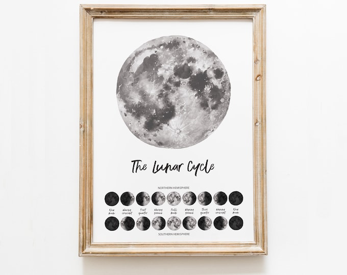Hand Painted Planet Uranus Art Print | Solar System Prints ...