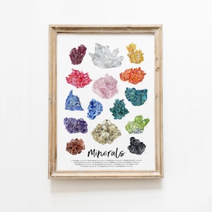 Kunstdruck „Mineralien der Erde“ | Quarzkristall-Wanddekoration | Montessori-Pädagogik | Leitfaden für Lehrer | Lehrressource | Rocks Homeschool-Poster