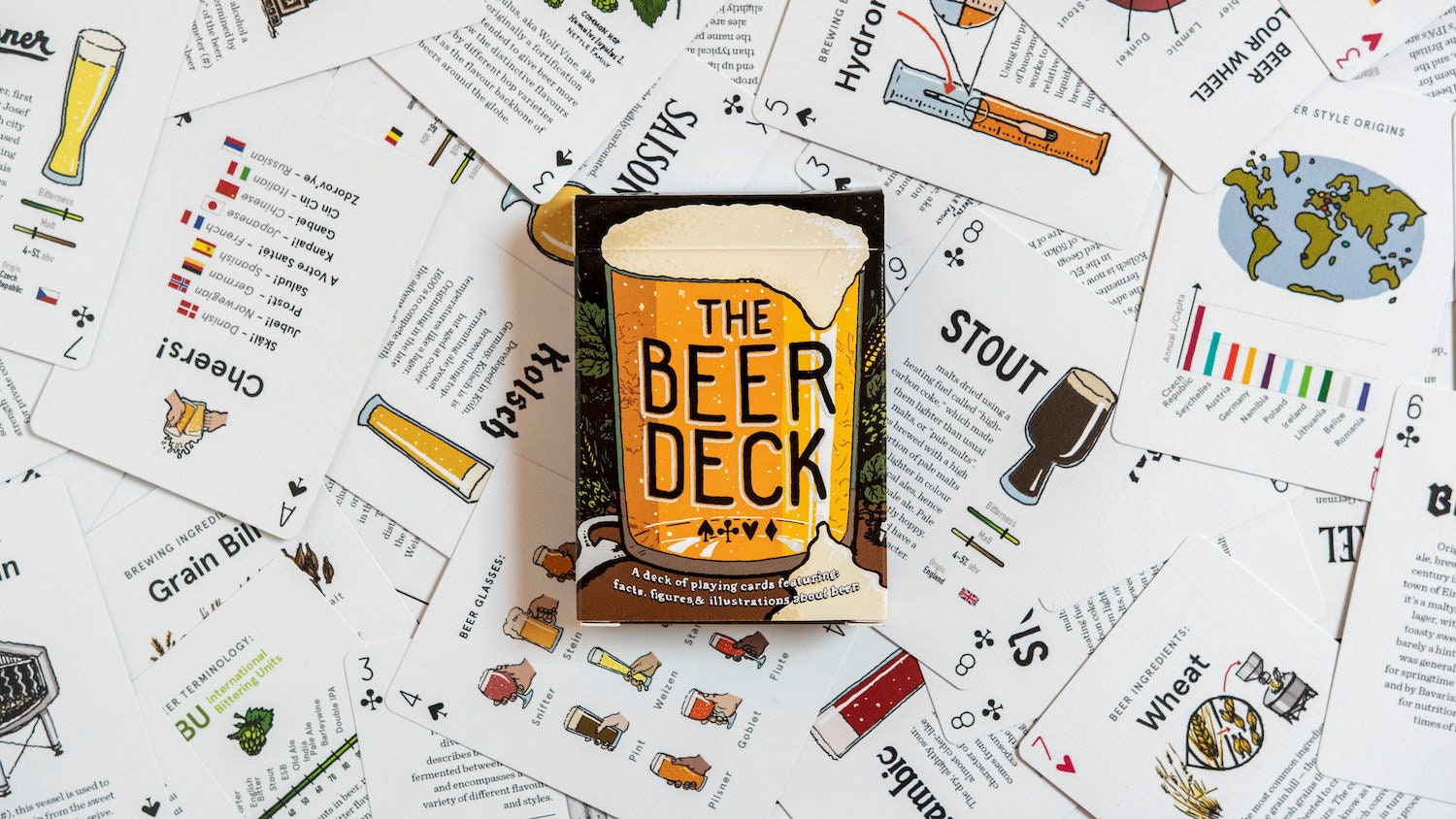 The Beer Deck Playing Cards Full of Facts About Beer Etsy