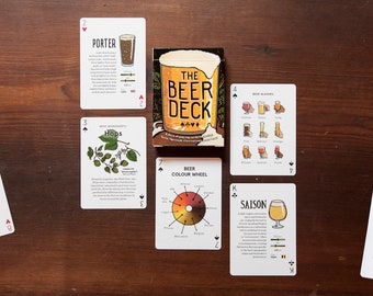 The Beer Deck: Playing Cards Full of Facts about Beer