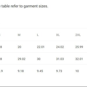 Może przedstawiać: Tabela przedstawiająca wymiary odzieży w calach dla rozmiar&oacute;w od XS do 4XL. Tabela zawiera szerokość, długość i długość rękawa.