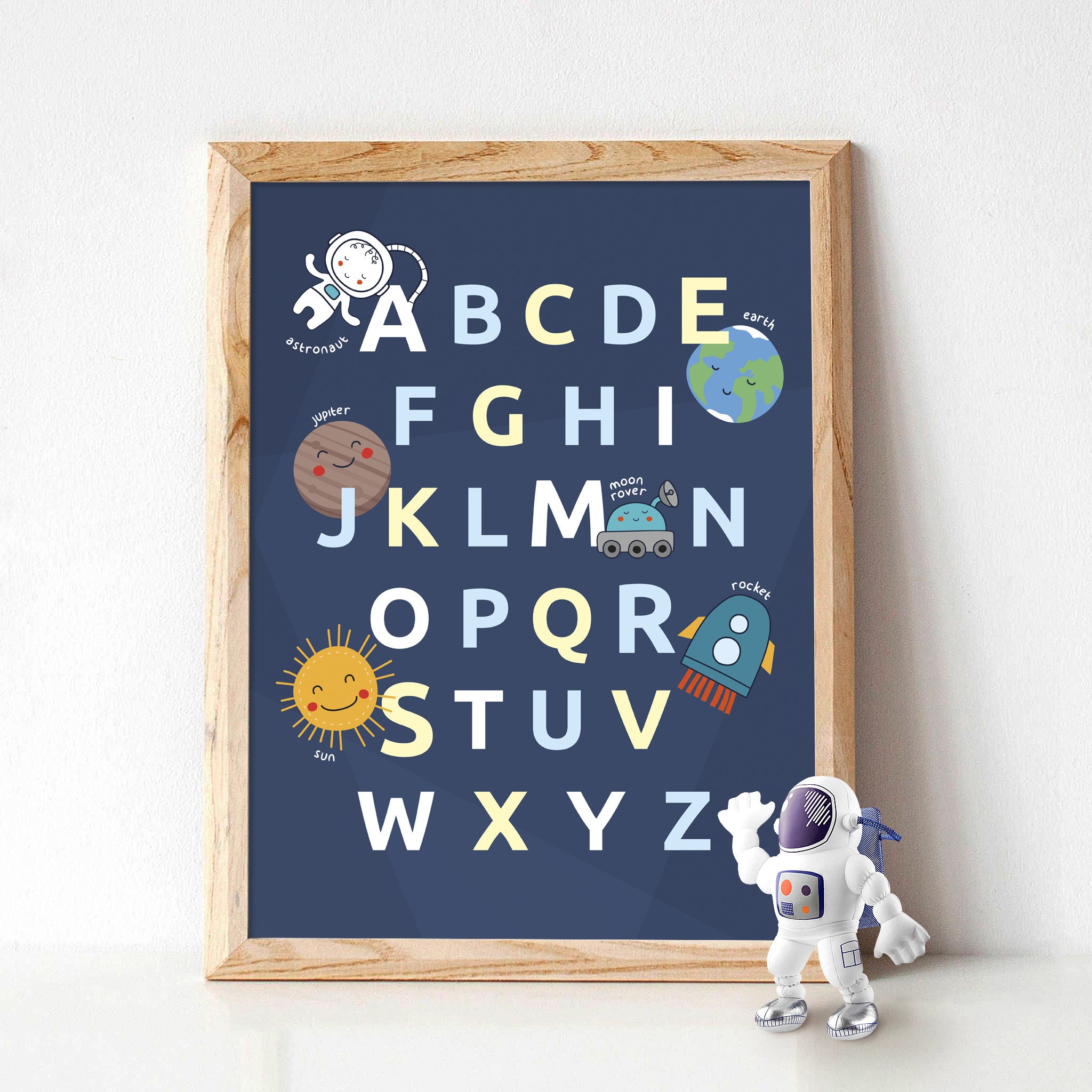 Raum Alphabet Alphabet Poster Fur Kinder Alphabet Kinder Etsy