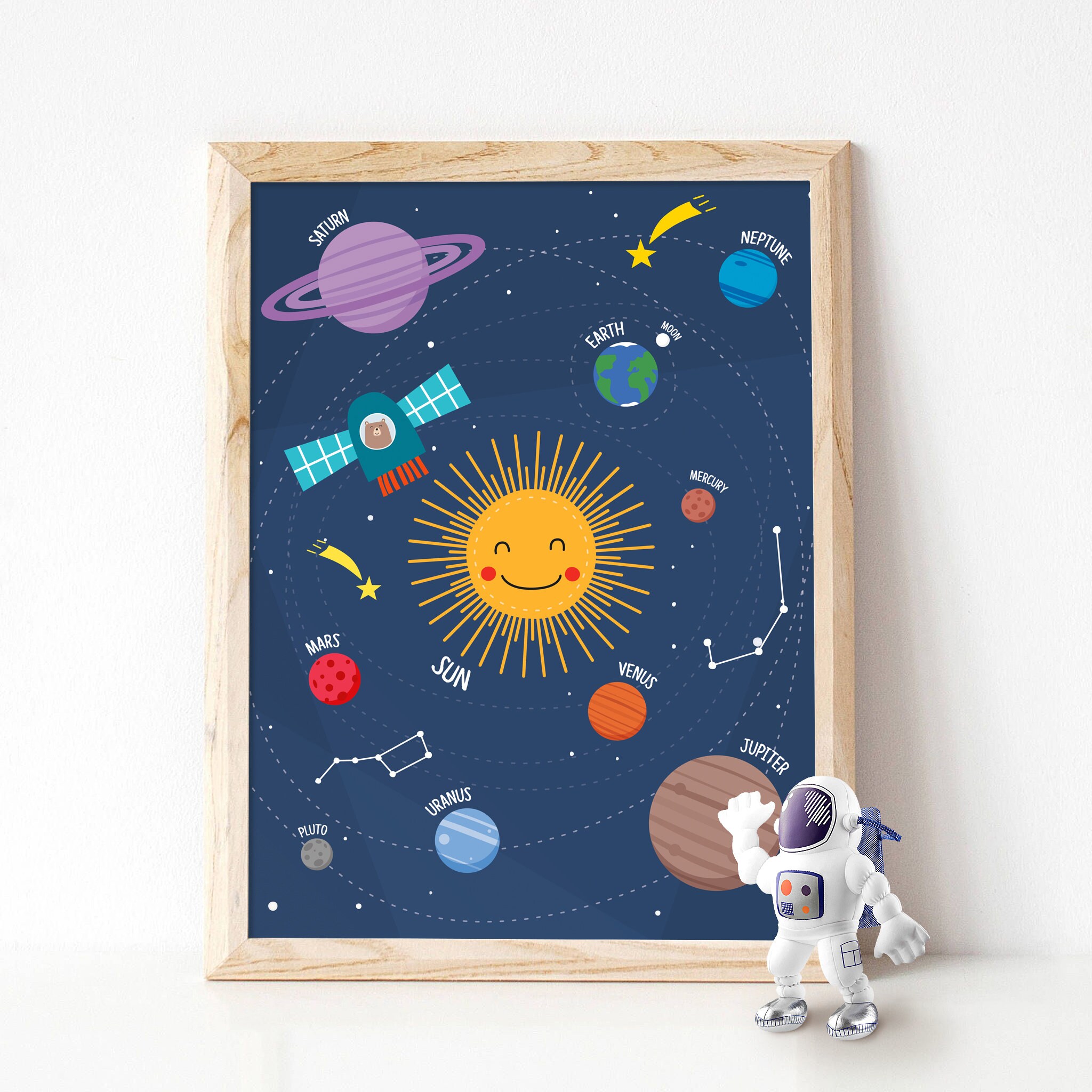 Planets illustration Cute poster Kids room art Kids space art Nursery poster Nursery art Solar system print Planets print