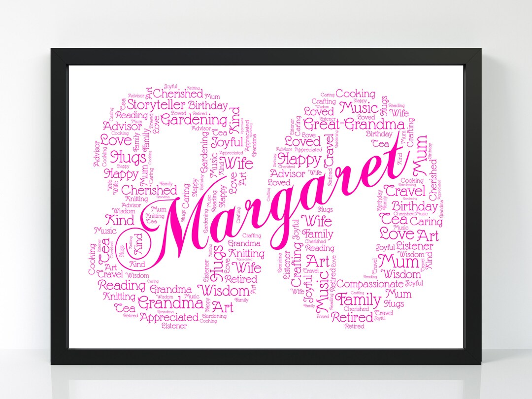 Digital Download - Personalised 80th Birthday Gift - Customised ...