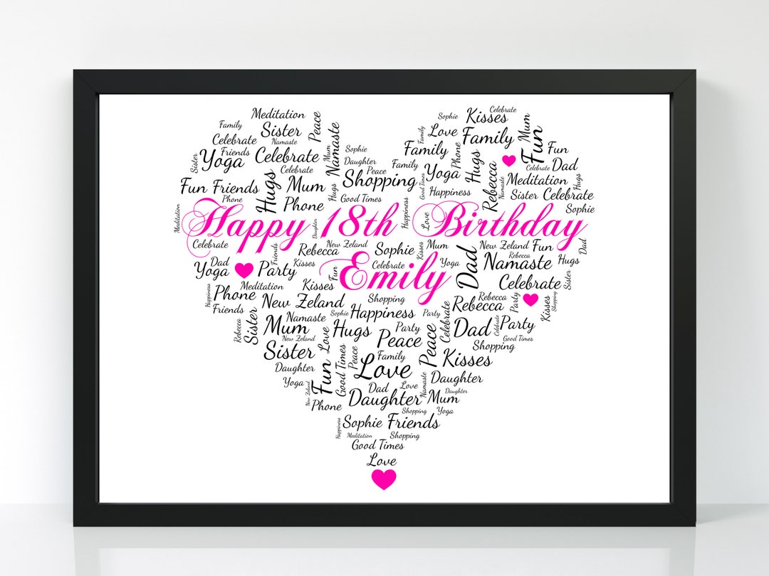 Digital Download - Personalised 18th Birthday Gift - Customised ...