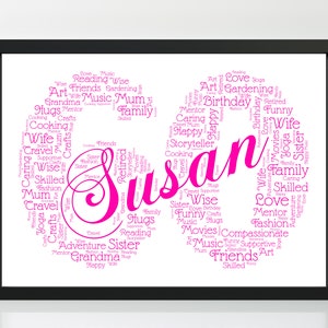 May include: A pink word cloud in the shape of the number 50 with the name "Susan" in a larger pink font. The word cloud includes words like "love", "family", "friend", "wife", "sister", "travel", "music", "art", "cooking", "crafts", "caring", "happy", "wise", "skilled", "mentor", "adventure", "grandmother", "storyteller", and "retired".