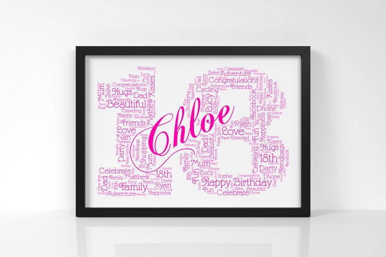 May include: A pink and white word cloud in the shape of the number 18 with the name "Chloe" in a larger font. The word cloud includes words like "Happy Birthday", "Love", "Friends", "Family", and "Celebrate".