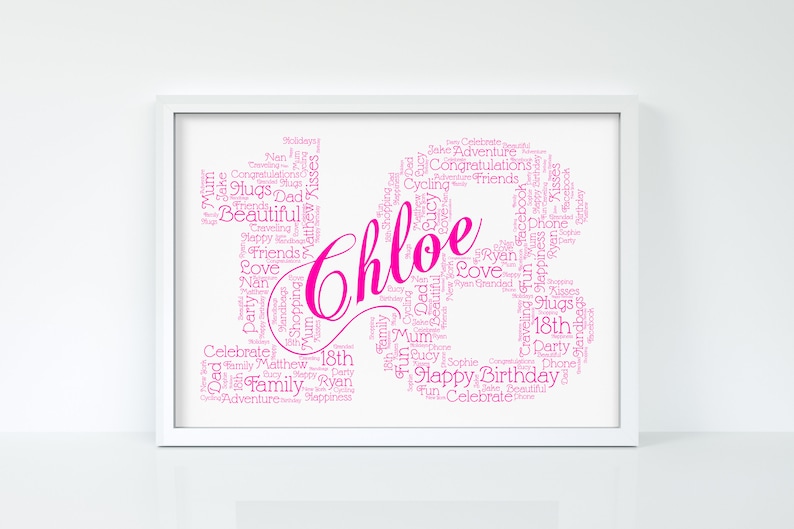 May include: A pink word cloud art print with the name "Chloe" in a large, cursive font. The word cloud is shaped like the number 18 and includes words like "Happy Birthday", "Love", "Friends", and "Family".