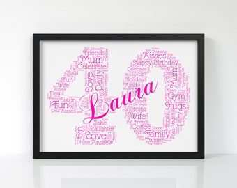 Personalised 40th Birthday Gift - Customised Birthday Age Print  - Word Art Keepsake Gift Print - Unique Present 40 Year Old Women or Men