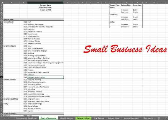 Chart Of Accounts Template For Small Business