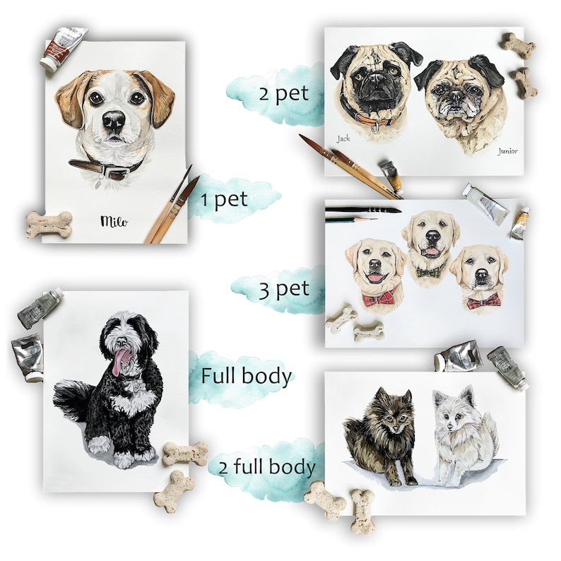 May include: Four watercolor paintings of dogs, each with a different number of pets and body styles. The first painting shows a white and brown dog with a black collar, labeled "Milo". The second painting shows two pugs, one labeled "Jack" and the other labeled "Junie". The third painting shows three golden retrievers with red bow ties. The fourth painting shows two dogs, one black and white and the other white, both sitting. The paintings are on white paper with a light blue watercolor background.