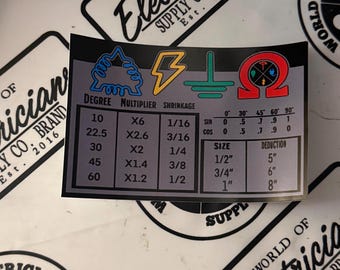 Gráfico de adesivos para dobrador de conduítes Sparky