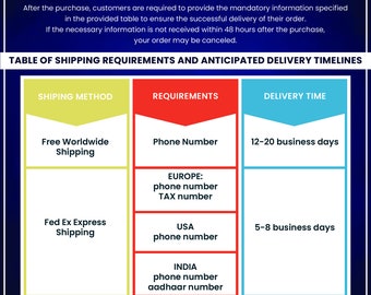 Aggiornamento dalla spedizione standard a FedEx Express - Termini e condizioni!