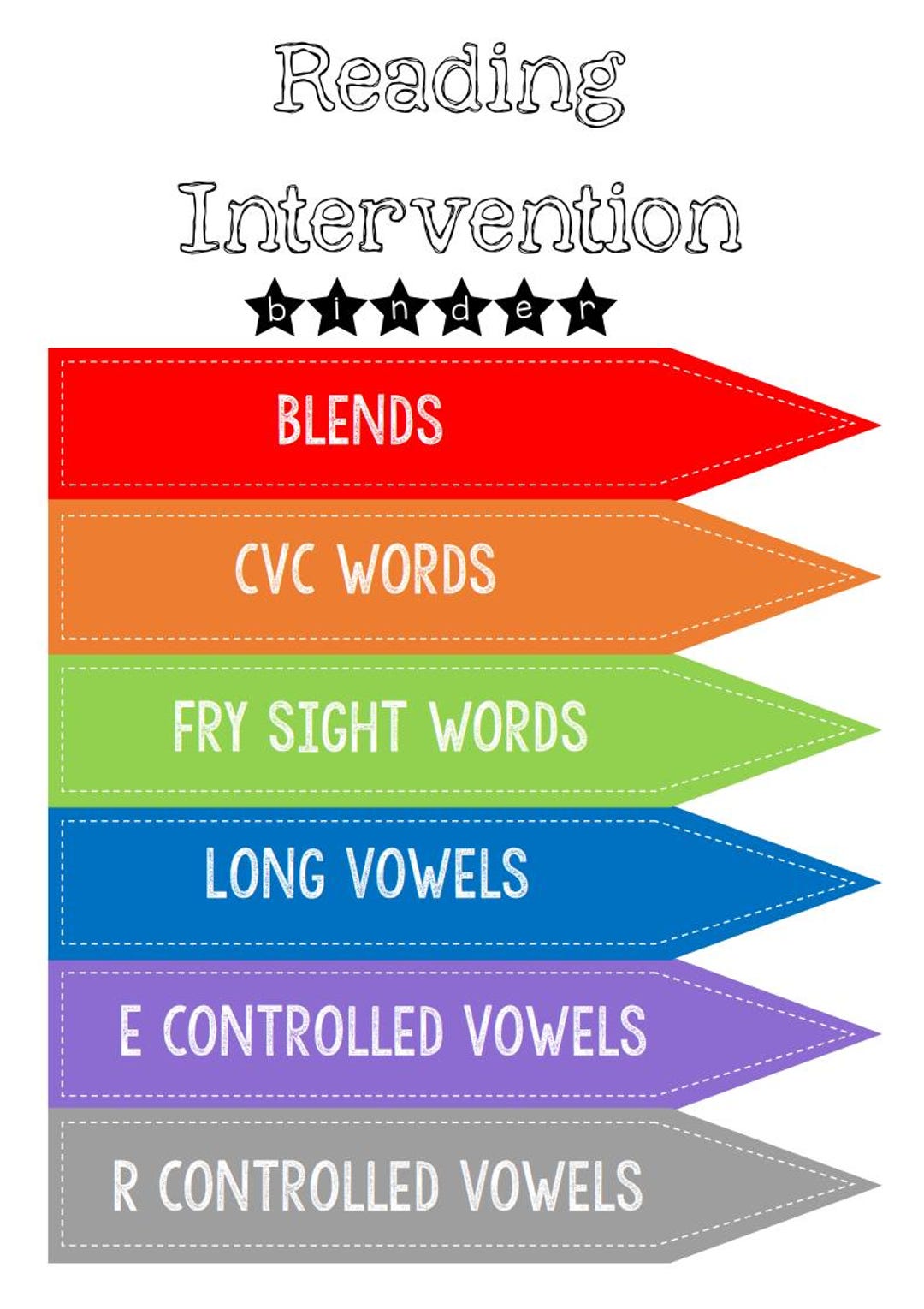 Reading Intervention No Prep Binder - Etsy