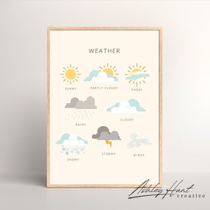 Carte météo imprimable, cartes de classe, affiches d'école à la maison, cartes préscolaires, heure du cercle, affiche éducative scientifique TÉLÉCHARGEMENT NUMÉRIQUE