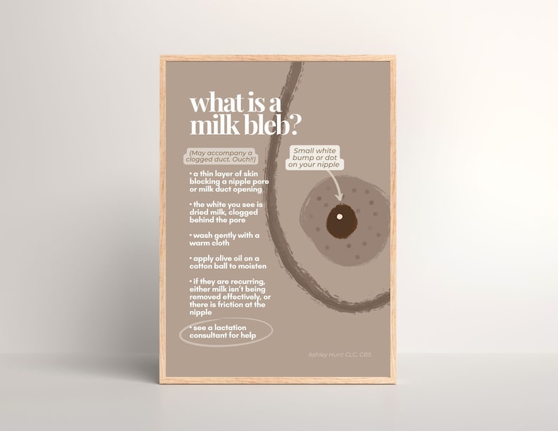 Milk Bleb Print // Nipple Pore, Breastmilk, Support, Lactation