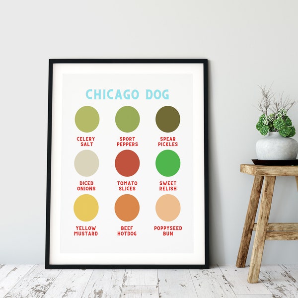 Chicago Dog - Palette de couleurs - Art culinaire - Chicago Souvenir - Windy City Wall Print - Cadeau pour gourmet - Décor d’entrée - Décor de restaurant