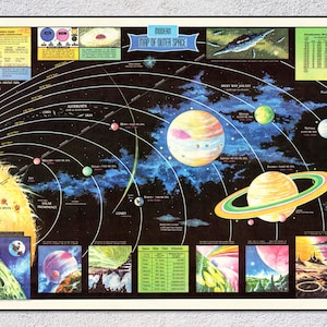 Mappe della Luna – Poster della missione NASA – Stampa di esplorazione lunare – Arte murale del programma spaziale