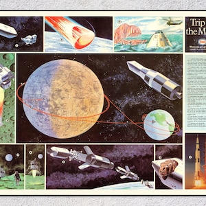 Trip to the Moon Poster – Apollo NASA Mission Print – Vintage Space Art – Apollo Space Program Wall Decor