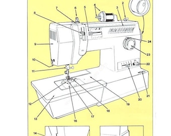 Manual de instrucciones de la máquina de coser Singer 5910, descarga instantánea, archivo PDF, SR, manual de guía del usuario de Singer 5910