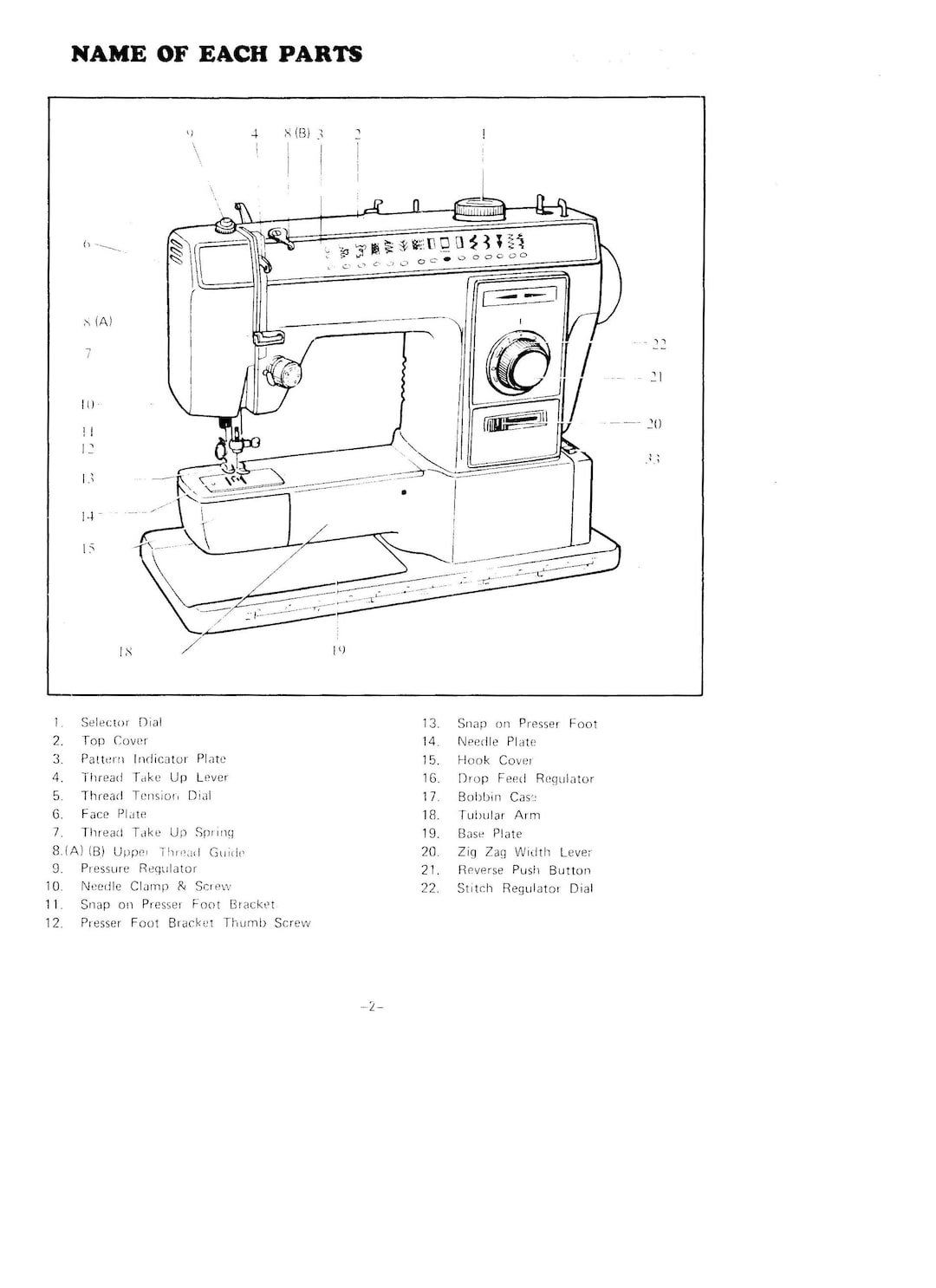 Necchi 549 Instruction Manual PDF, Instant Download - Etsy