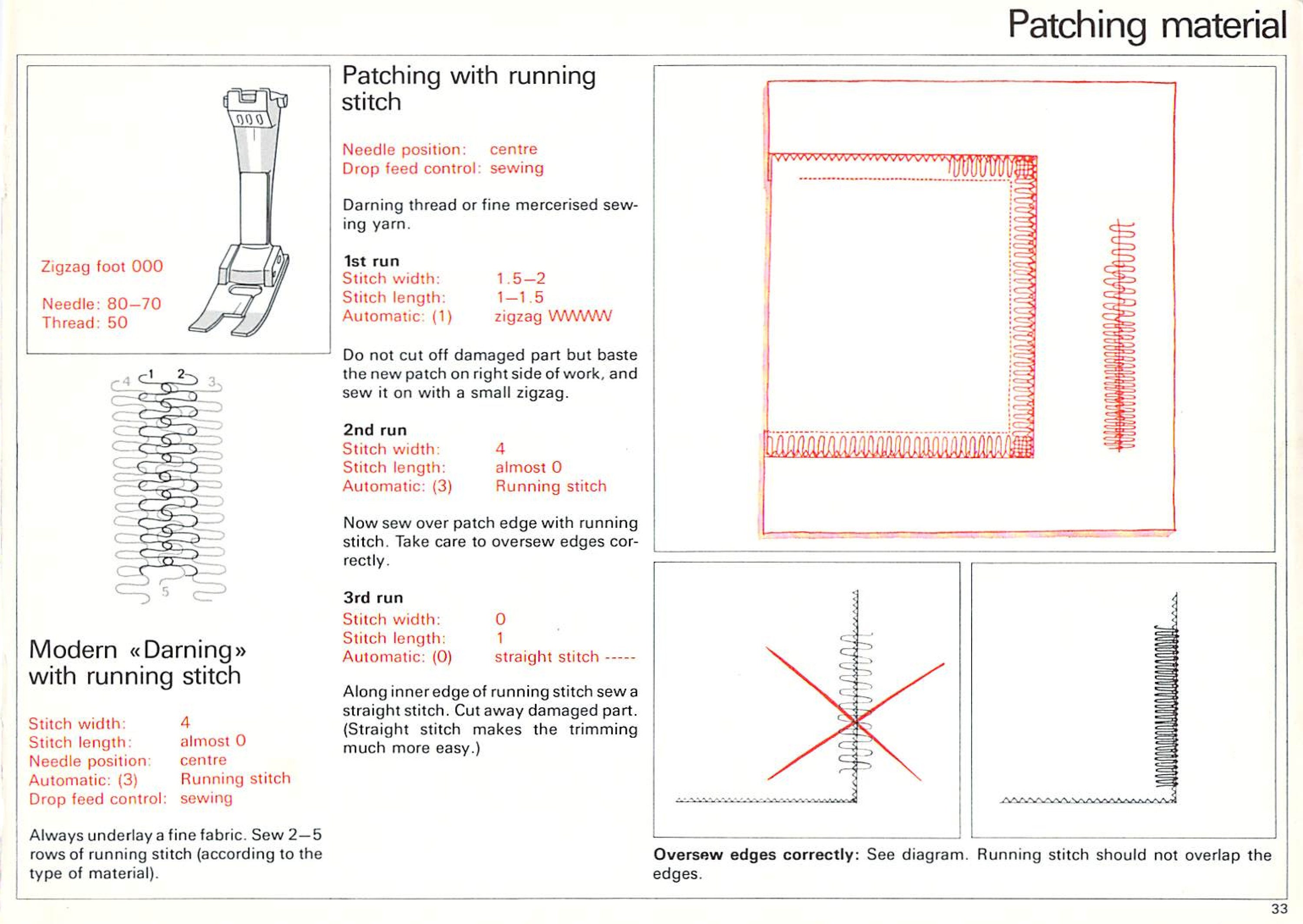 Bernina 811 Sewing Machine Full Color Instruction Manual User Guide PDF