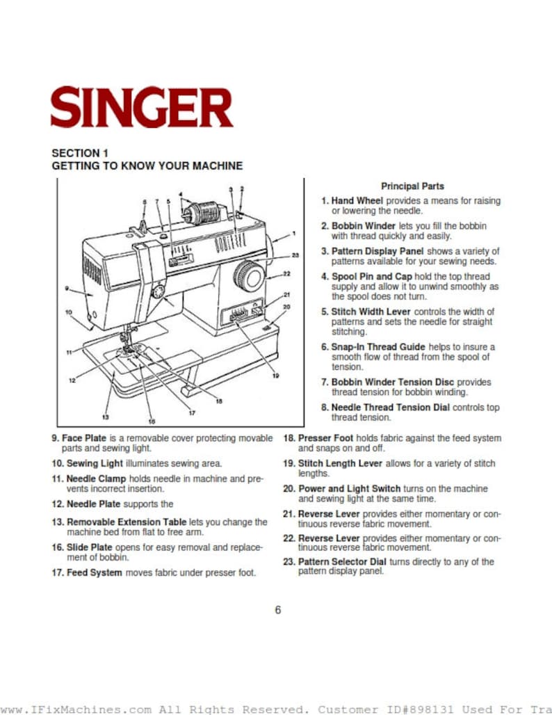 Singer Sewing Machine Model 4562 Instructoin Manual PDF Etsy