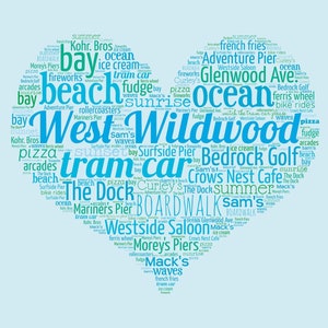 Pode incluir: Uma nuvem de palavras azul e verde com o texto "West Wildwood" no centro. A nuvem de palavras inclui palavras relacionadas &agrave; praia, &agrave; orla mar&iacute;tima, ao parque de divers&otilde;es e &agrave;s atra&ccedil;&otilde;es.