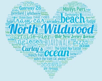 Dzień w North Wildwood, NJ – wydruk artystyczny w oprawie matowej (11"x14" lub 16"x20")