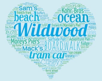 A Day in Wildwood, NJ - Matted Art Print (11x14" or 16x20")