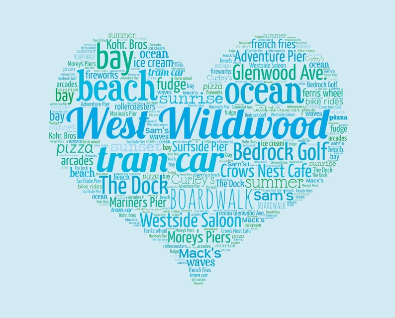 Pode incluir: Uma nuvem de palavras azul e verde com o texto "West Wildwood" no centro. A nuvem de palavras inclui palavras relacionadas &agrave; praia, &agrave; orla mar&iacute;tima, ao parque de divers&otilde;es e &agrave;s atra&ccedil;&otilde;es.