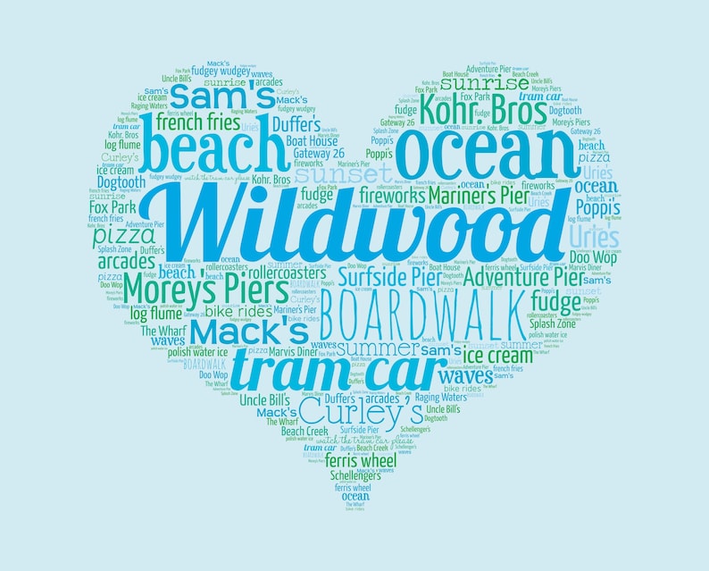May include: A blue and green word cloud with the word "Wildwood" in large blue letters. The word cloud includes words related to the beach, boardwalk, and attractions in Wildwood, New Jersey.