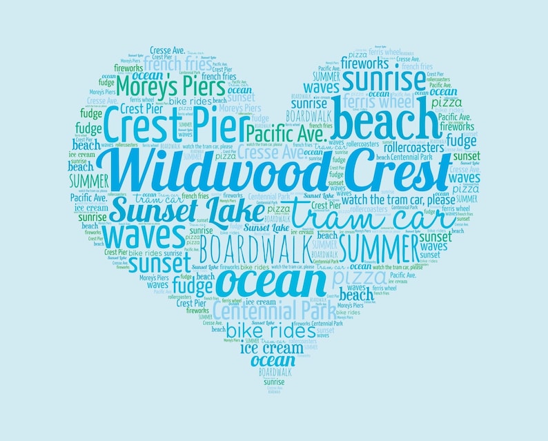 May include: A blue and green word cloud in the shape of a heart, with the words "Wildwood Crest" in the center. The word cloud includes words related to the beach, summer, and the town of Wildwood Crest, New Jersey.