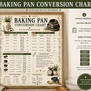 Könnte beinhalten: Eine gerahmte Umrechnungstabelle für Backformen mit Tabellen für rechteckige, runde und andere Formen sowie Backtipps. Der Druck enthält Illustrationen von Küchenutensilien, Textüberschriften und eine Liste der verfügbaren digitalen Dateigrößen.