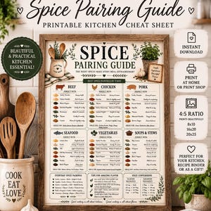 May include: A framed Spice Pairing Guide printable kitchen cheat sheet with text detailing spice combinations for beef, chicken, pork, seafood, vegetables, and soups. The chart includes conversion tables and tips, presented in a rustic wooden frame.